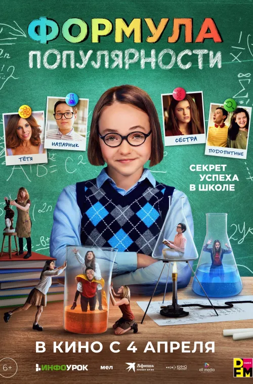 Киномакс - Формула Популярности