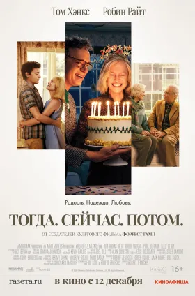 Тогда. Сейчас. Потом  